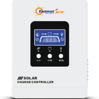 Solar Charge Controller Category